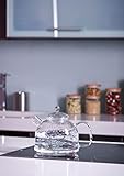 Trendglas Jena Innovativer Wasserkocher - 4